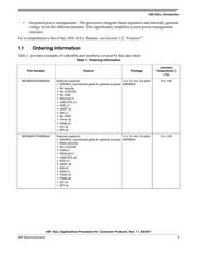 MCIMX6Y0DVM05AB 数据规格书 3