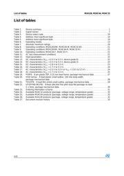 M24C64-RMN6TP/B datasheet.datasheet_page 4