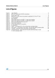 M24C64-RMN6TP/B datasheet.datasheet_page 5