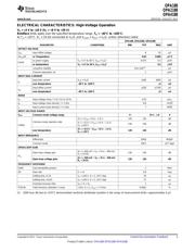 OPA322SAIDBVR 数据规格书 3