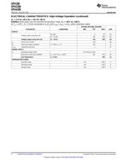 OPA322SAIDBVR 数据规格书 4