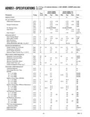 AD9051BRS datasheet.datasheet_page 2