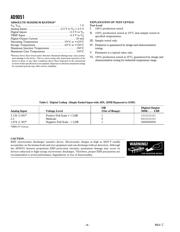 AD9051BRS datasheet.datasheet_page 4