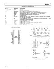 AD9051BRSZ datasheet.datasheet_page 5