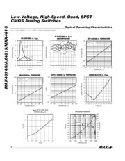 MAX4616CUD+ datasheet.datasheet_page 6