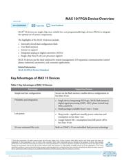 10M08SAE144C8GES datasheet.datasheet_page 1