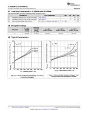 ULQ2004ATDRG4Q1 datasheet.datasheet_page 6