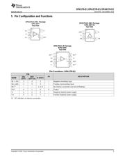 OPA2170-Q1 datasheet.datasheet_page 3