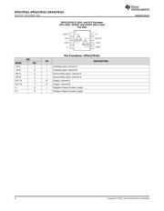 OPA2170-Q1 datasheet.datasheet_page 4