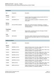1754601 datasheet.datasheet_page 4