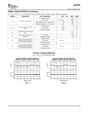 DAC6574IDGSR 数据规格书 5