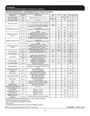 9DB403DFILFT datasheet.datasheet_page 6