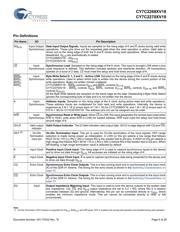 CY7C2270XV18-633BZXC datasheet.datasheet_page 5