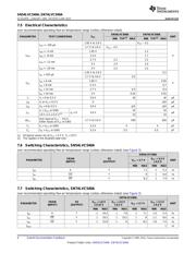 SN74LVC540APW datasheet.datasheet_page 6