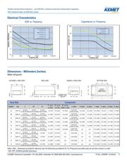 T494B476K010AT datasheet.datasheet_page 4