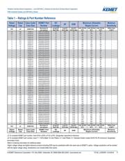 T494B476K010AT datasheet.datasheet_page 5