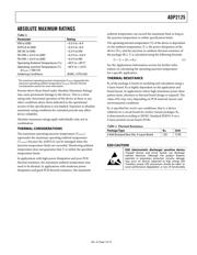 ADP2125BCDZ-1.26R7 datasheet.datasheet_page 5