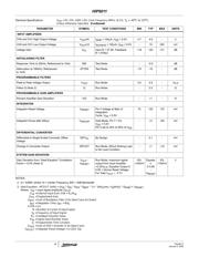 HIP9011ABZT datasheet.datasheet_page 4