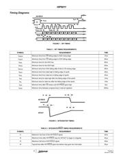 HIP9011ABZ datasheet.datasheet_page 5