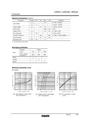 UMD3N datasheet.datasheet_page 2