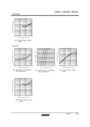 UMD3N datasheet.datasheet_page 3