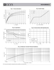 IXGH100N30C3 datasheet.datasheet_page 4