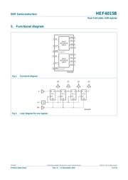 HEF4015BP datasheet.datasheet_page 2