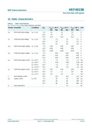 HEF4015BP,652 datasheet.datasheet_page 5