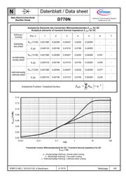 D770N18TXPSA1 datasheet.datasheet_page 4