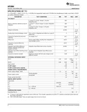 AFE0064 datasheet.datasheet_page 4