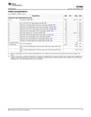 AFE0064 datasheet.datasheet_page 5