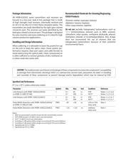 HFBR-2515B datasheet.datasheet_page 2