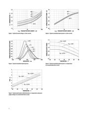 HFBR-2515B datasheet.datasheet_page 5