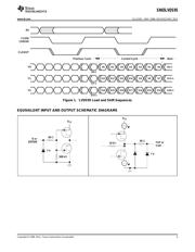 SN65LVDS95DGGR datasheet.datasheet_page 3