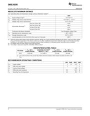 SN65LVDS95DGG datasheet.datasheet_page 4