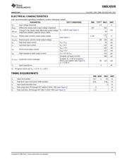 SN65LVDS95 datasheet.datasheet_page 5