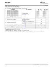 SN65LVDS95DGG datasheet.datasheet_page 6