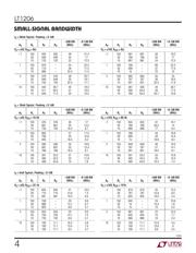 LT1206CR#PBF datasheet.datasheet_page 4