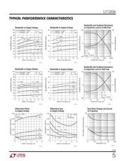 LT1206CR#PBF datasheet.datasheet_page 5