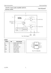 TDA7052A/N2,112 datasheet.datasheet_page 3