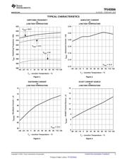 TPS40304A datasheet.datasheet_page 5