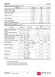 2SAR544P5T100 数据规格书 2
