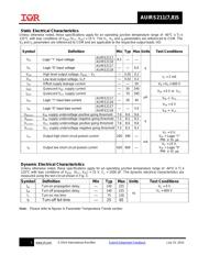 AUIRS2117STR datasheet.datasheet_page 5