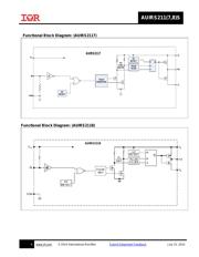 AUIRS2117STR datasheet.datasheet_page 6