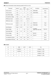 BD6961F datasheet.datasheet_page 2