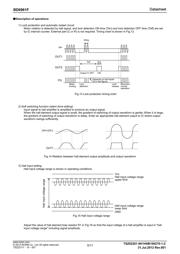 BD6961F datasheet.datasheet_page 5