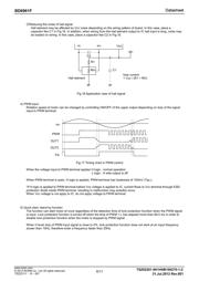 BD6961F datasheet.datasheet_page 6