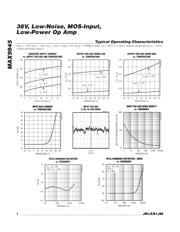MAX9945EVKIT+ datasheet.datasheet_page 4