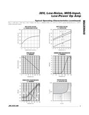 MAX9945EVKIT+ datasheet.datasheet_page 5