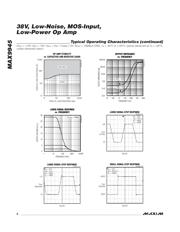 MAX9945EVKIT+ datasheet.datasheet_page 6